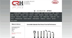 Desktop Screenshot of cabriolet-roof-hoses.com